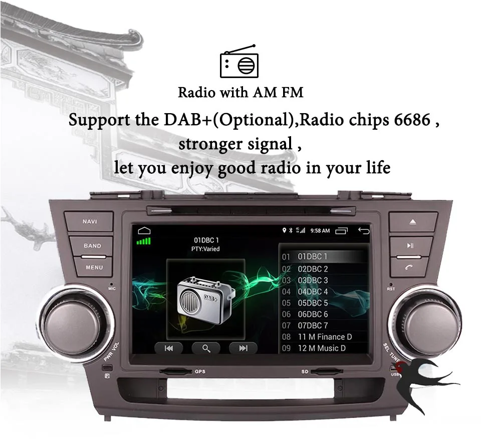 Восьмиядерный 8 &quotAndroid 10.0Car Radio GPS DVD Navi для Toyota HIGHLANDER 09 2010 2011 2012 2013 с навигацией Авто