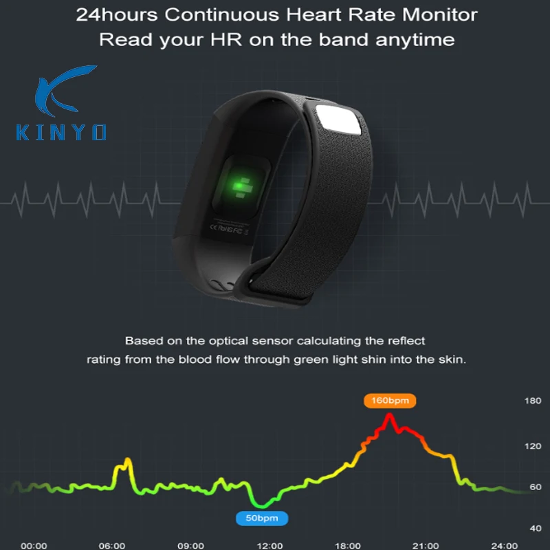 Смарт-Браслет Водонепроницаемый с пульсометром и мониторингом сна 2020 |