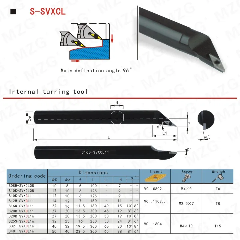 MZG 10mm 20mm S10K-SVXCL11 CNC Lathe Turning Hole Processing Cutter Screw Type Bar VC Inserts Clamp Locked Internal Boring Tools |