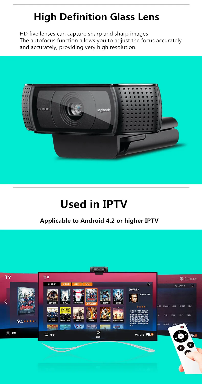 Веб-камера Logitech HD Pro C920e, широкоформатный видеозвонок и запись, камера 1080 p, веб-камера для настольного компьютера или ноутбука, обновленная версия C920