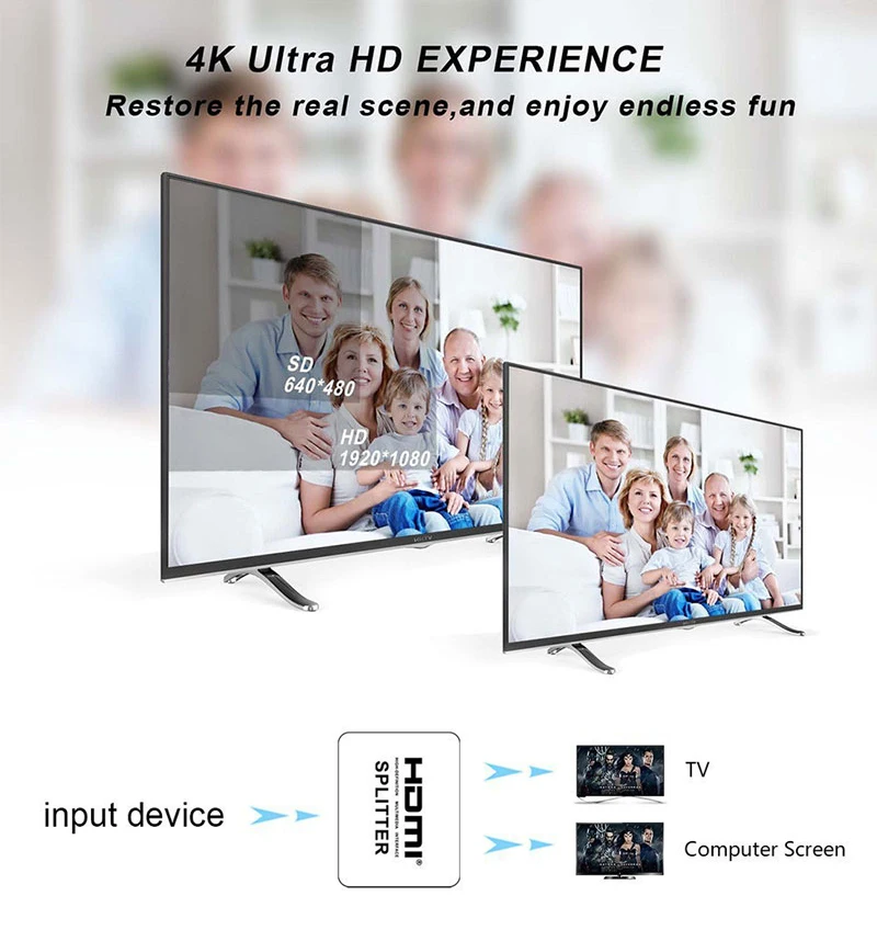 Мини HDMI 1 в 2 Выход 1080p 1x2 Сплиттер HD видео конвертер коробка адаптер для DVD PS3 PS4 Xbox PC