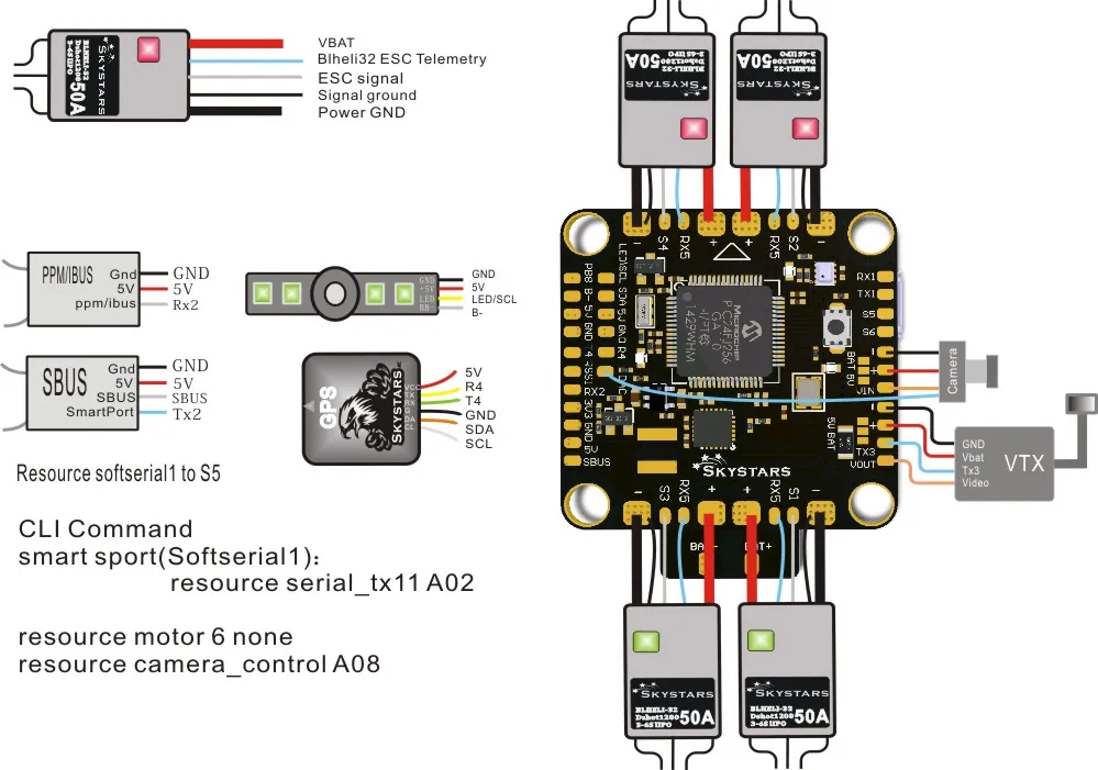 SKYSTARTS BetaFlight F405-AIO контроллер PDB OSD 5V3A BEC сенсор для дрона RC