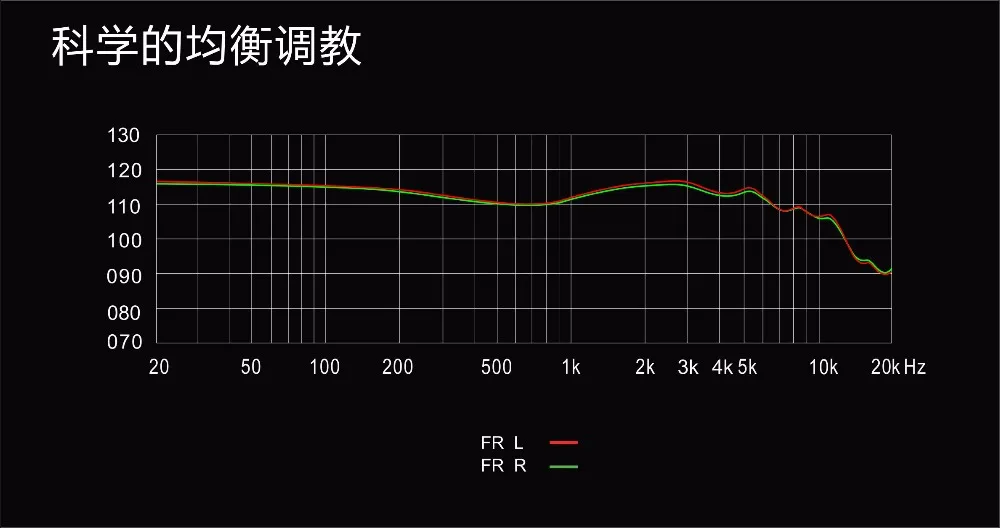 KINERA IDUN наушники 2BA+ 1DD Hybrid 3 шт DJ HIFI наушники гарнитура монитор наушники с 2Pin съемный Отсоединяемый кабель
