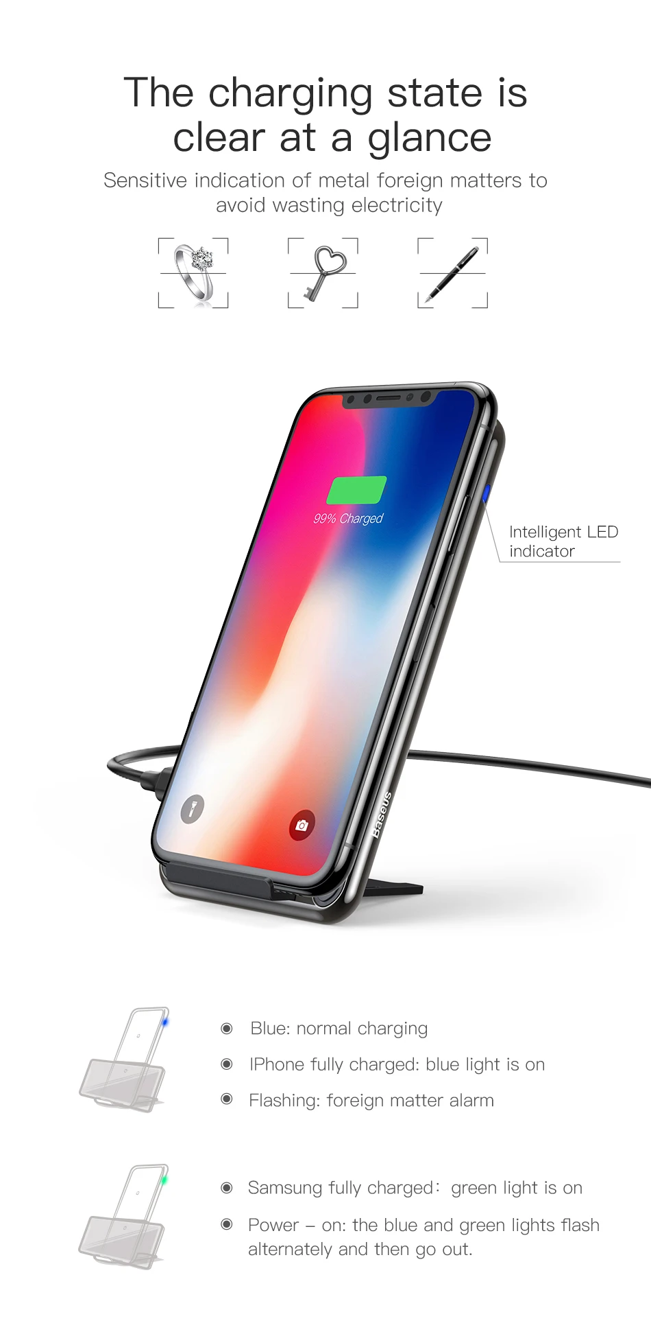 Baseus 10 Вт 3 катушки Беспроводное зарядное устройство для iPhone X/XS/XR Max 8 8 Plus 11 Pro для samsung Note 9 Qi беспроводной зарядный коврик