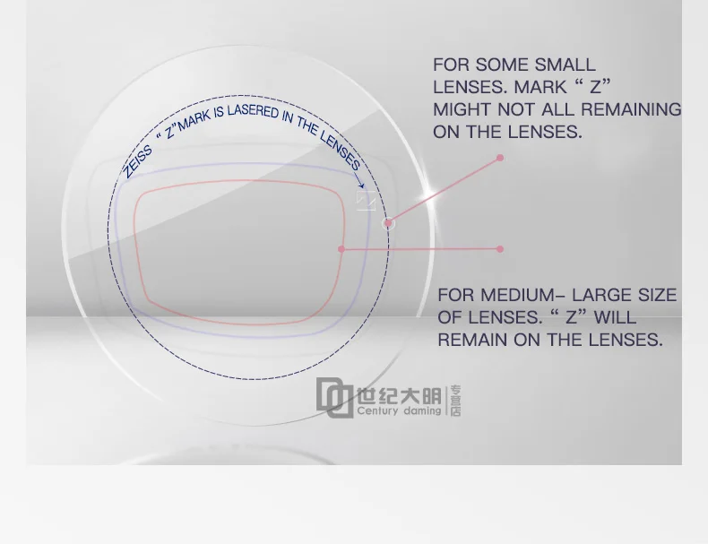 ZEISS PhotoFusion 1,50 1,56 1,61 1,67 фотохромные линзы оптические Хамелеон серые/коричневые транспортировочные линзы 1 штука