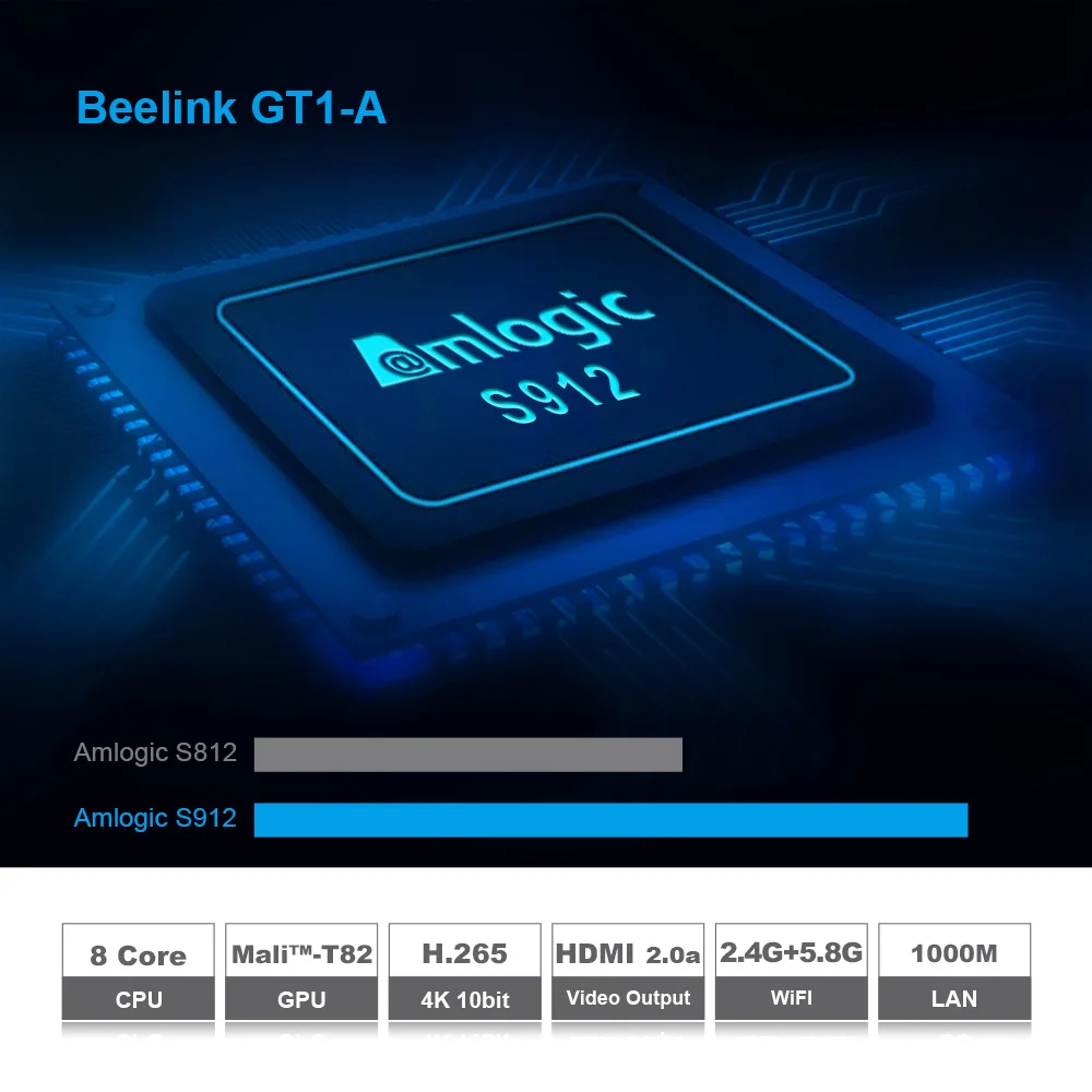 Beelink GT1 A TV Box Amlogic S912 Android 7 1 Голосовое управление 3 ГБ 32 2 4G 5 8G WIFI HD2.0 4K медиаплеер