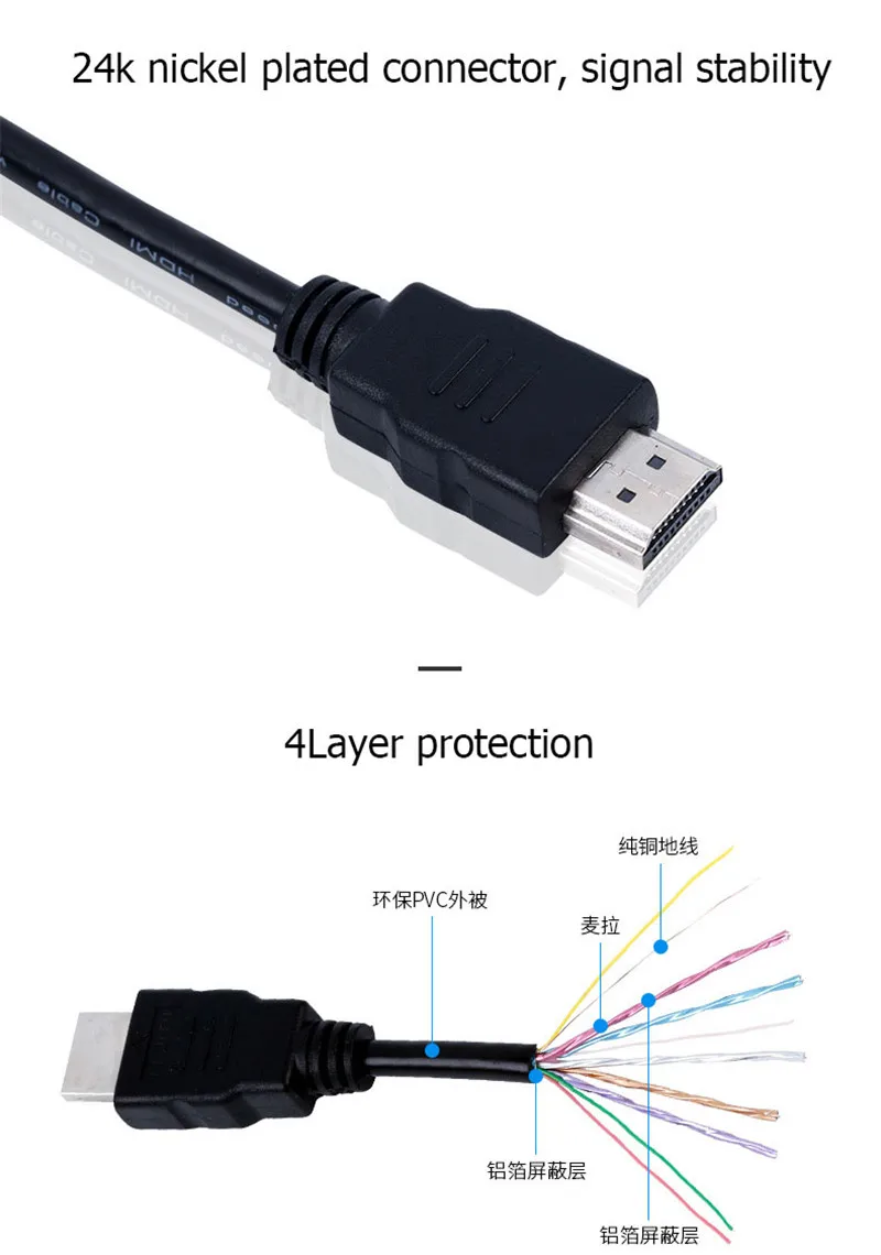 1 м 1.2 1.5 1.8 Никель покрытием 4 К * 2 Кабель HDMI 1.4 1080 P 3D мужчинами Plug for ТВ Box портативных