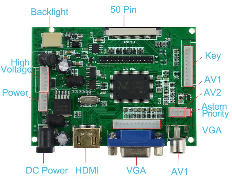 ЖК дисплей TTL LVDS плата привода HDMI VGA 2AV 50PIN для AT070TN90 92 94 автоматически VS TY2662 V1