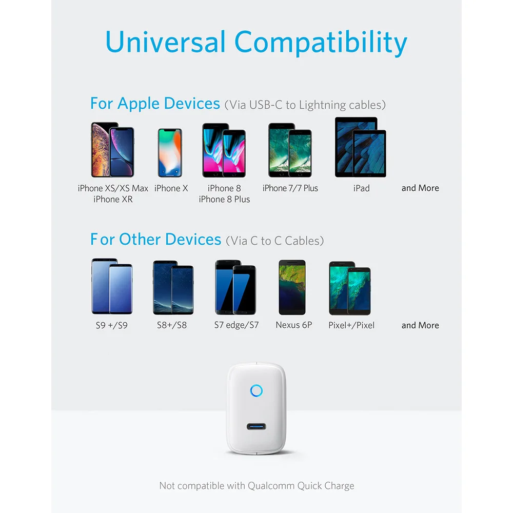 Anker USB C настенное зарядное устройство, 15 Вт PowerPort C 1 type C зарядное устройство, супер компактный светодиодный индикатор, для iPhone, iPad Pro, Galaxy, Pixel и т. Д