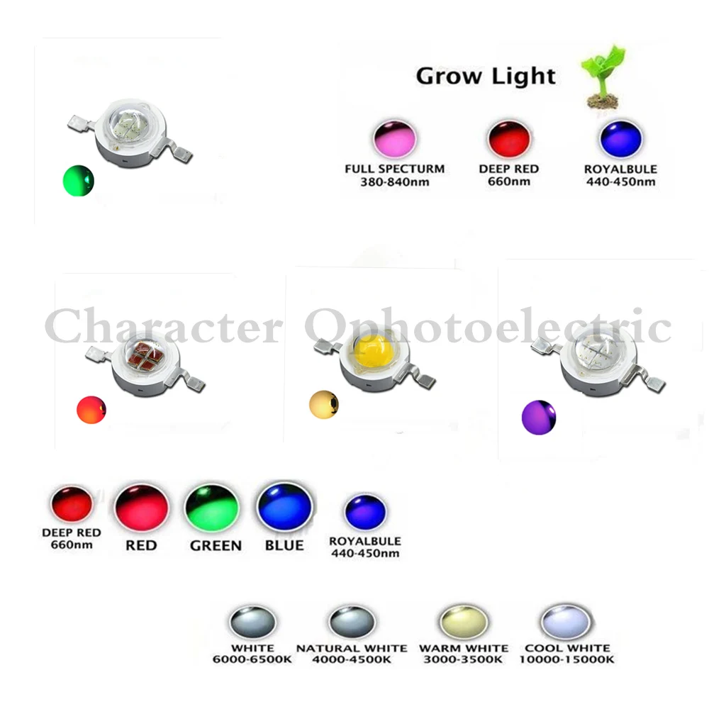 2 шт. 5 Вт Высокая мощность LED 4 чип Epistar медь стент
