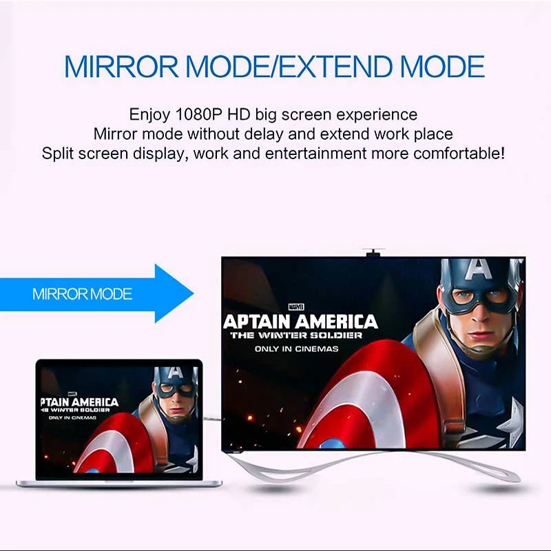 Адаптер Urgrico 1080P HDMI VGA штекер конвертер адаптер для ПК ноутбука ТВ приставки
