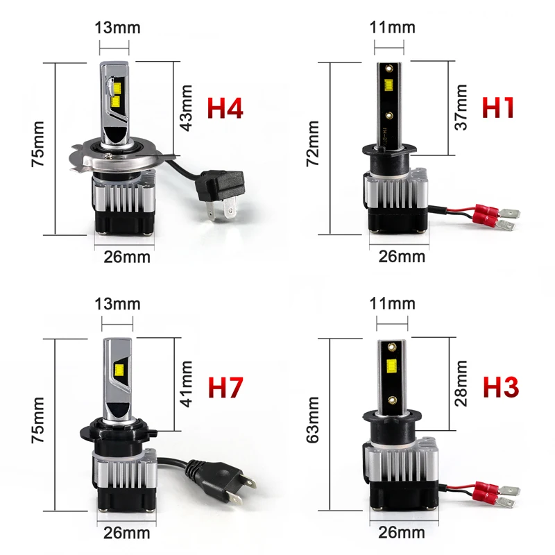 Hlxg без слепых Мини Размер H4 H7 LED H11 CSP 9005/HB3 9006/HB4 8000LM Автомобильные фары
