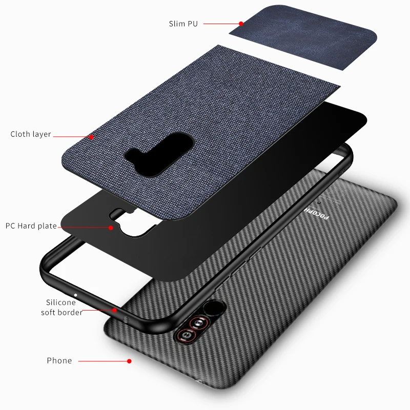 Non-slip case for Xiaomi Pocophone F1 luxury Cloth+PC+TPU material back cover | Мобильные телефоны и аксессуары