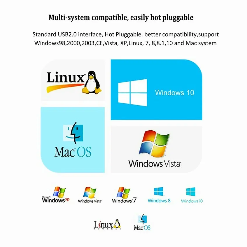 Кабель адаптера преобразователя устройства с последовательным портом 0 5 м 1 8