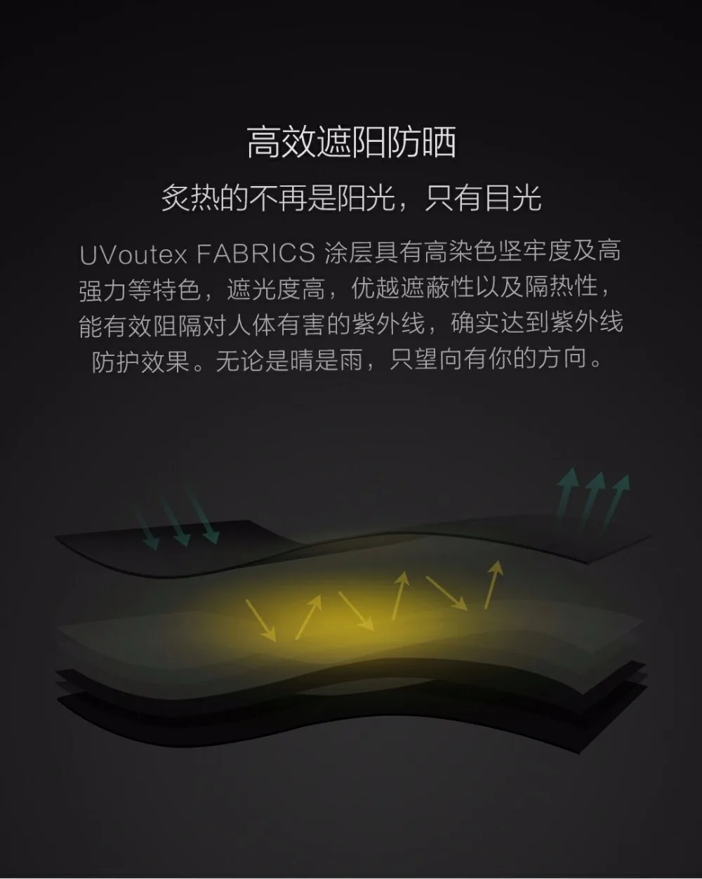 Xiaomi Mijia автоматический зонтик от солнца и дождя алюминиевый ветрозащитный водонепроницаемый УФ зонтик для мужчин и женщин Лето Зима