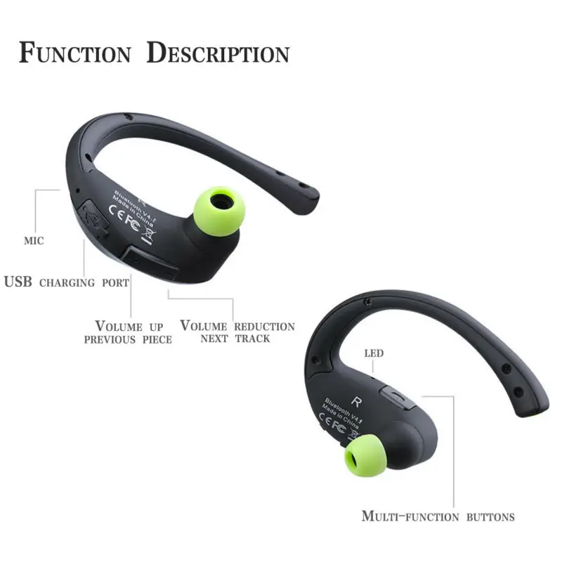Dacom Athlete NFC Беспроводные с заушными крючками Спортивные Bluetooth 4 1 наушники защитой