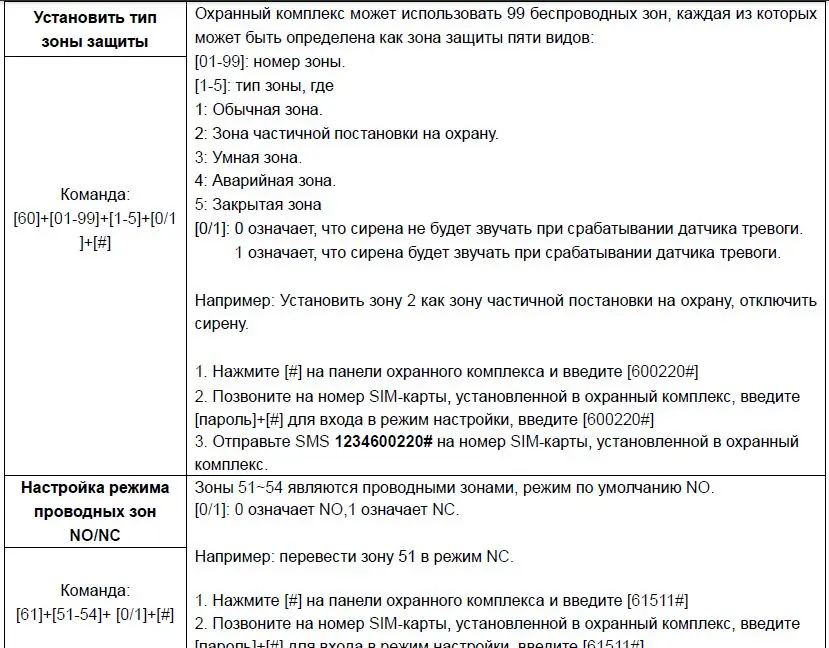 gsm wifi охранная беспроводная сигнализация для охрана дома умный дом комплект сигнализатор безопасность система датчик движения безопасности проводная оповещения смс телефон панель аларм с симкой пульт от контроль
