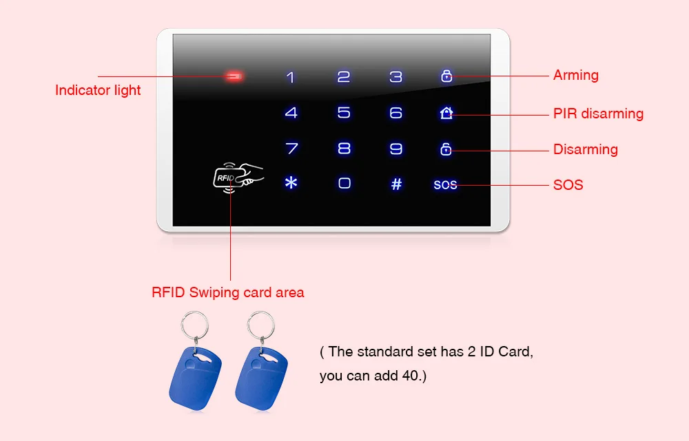 K16 Беспроводной RFID сенсорная клавиатура для PSTN GSM охранной сигнализации Личная дома сигнализация Системы 433 МГц Беспроводная клавиатура на пароле Системы