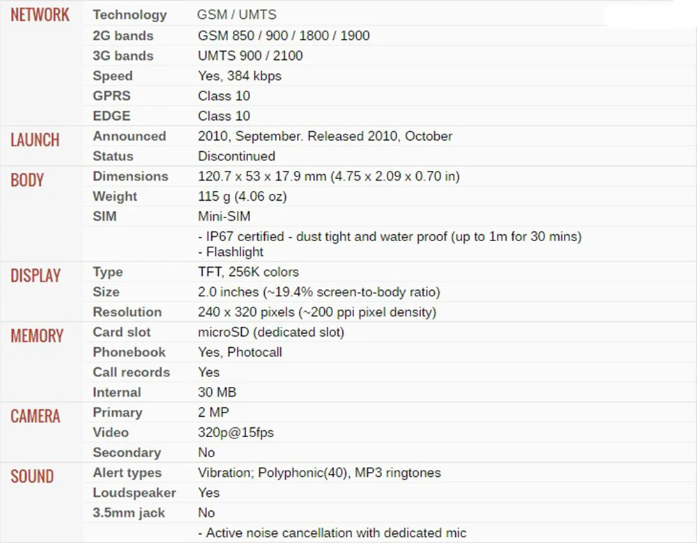 B2710 разблокированный samsung B2710 1300 мАч 2MP gps 2,0 дюймов 3g водонепроницаемый мобильный телефон Восстановленный