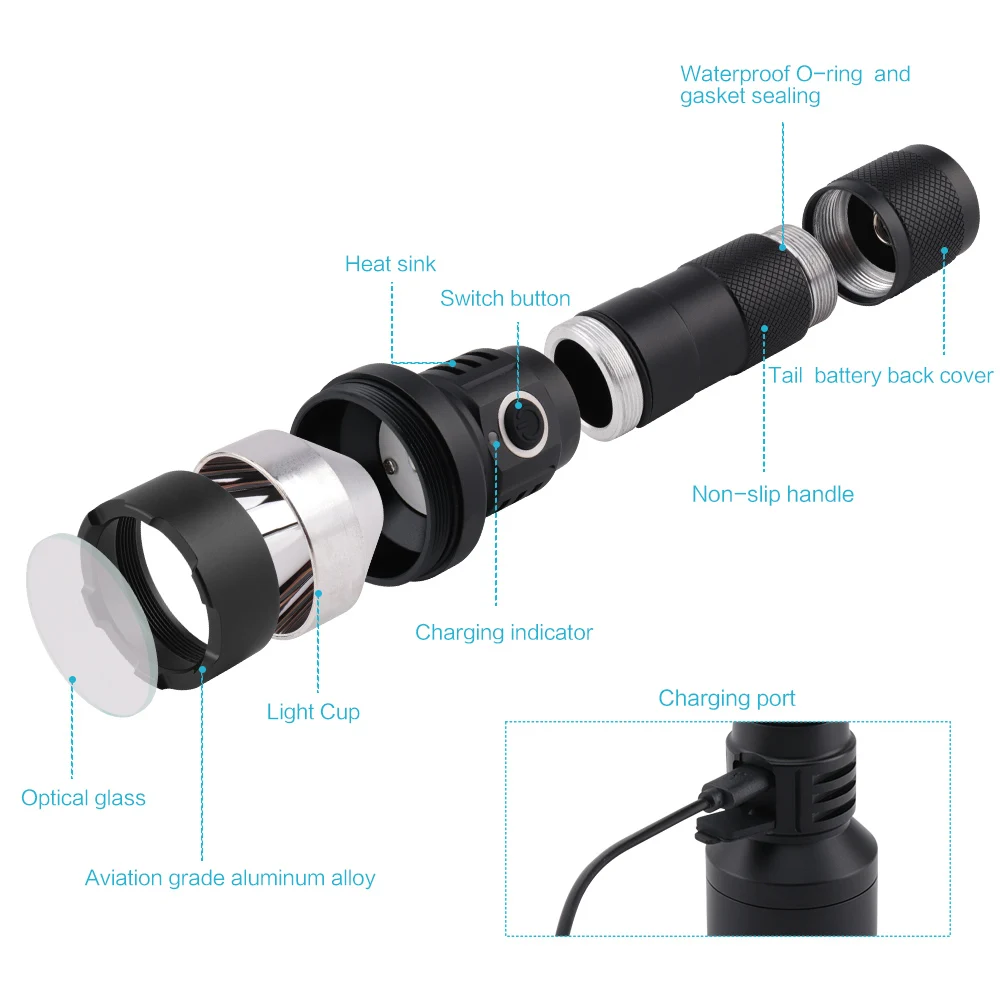 Продажа BORUiT C9 XM-L T6 светодиодный светильник-вспышка 1000LM 4-режимный фонарь Перезаряжаемый 18650 фонарь Водонепроницаемый фонарь для кемпинга велосипед...