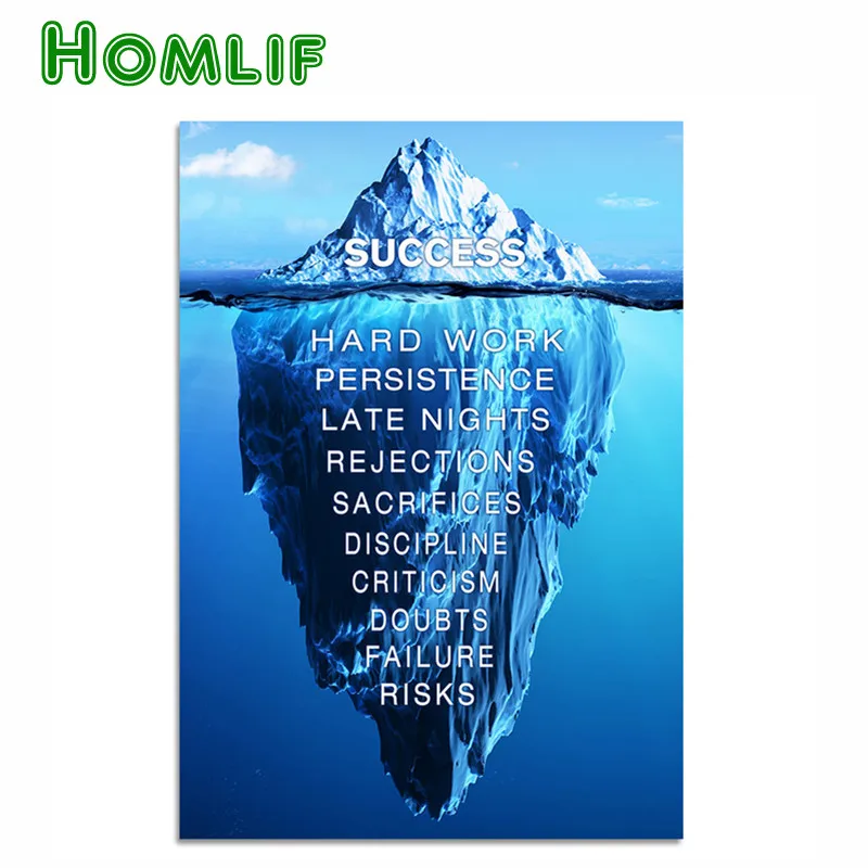 Peacock 5d custom diamond painting eigen foto Inspirational success Quote Ice Mountain Underwater kerstkaarten christmas cards | Дом и сад