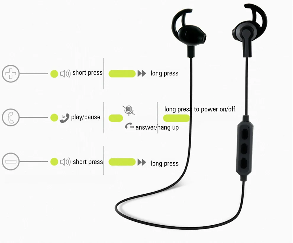 Bluetooth гарнитура Спортивные Беспроводные наушники вкладыши для бега