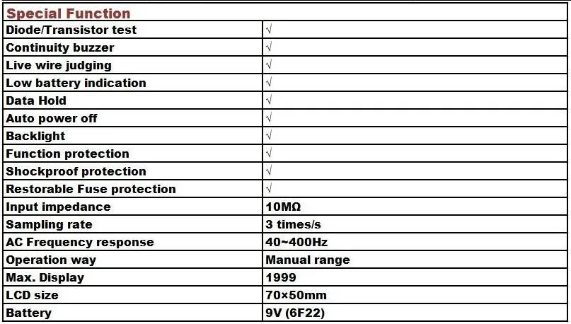 VICTOR VC9802A+ профессиональный цифровой мультиметр AC DC Вольт сопротивление емкости Ампер мультиметр