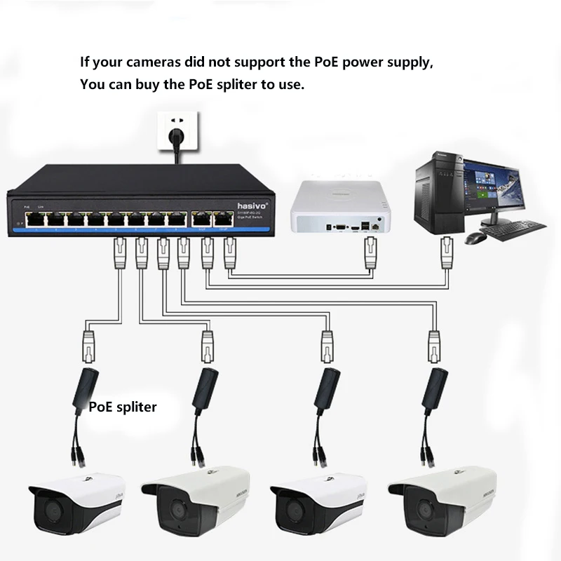 10 портовый коммутатор Gigabit Poe поддерживает IP камеры IEEE802.3af/at и беспроводной