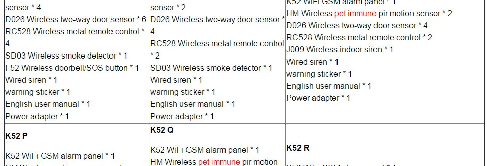 4.3 inch Touch Screen Wireless WIFI GSM Home Burglar Security LCD Touch Keyboard GSM SIM Alarm System Sensor Voice DIY
