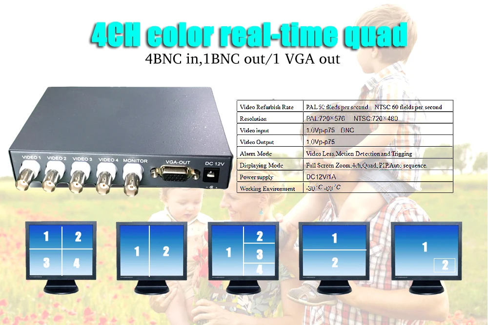 YiiSPO 4CH видео сплиттер высокая производительность 4ch CCTV процессор видео Quad с VGA/BNC выход и дистанционное управление
