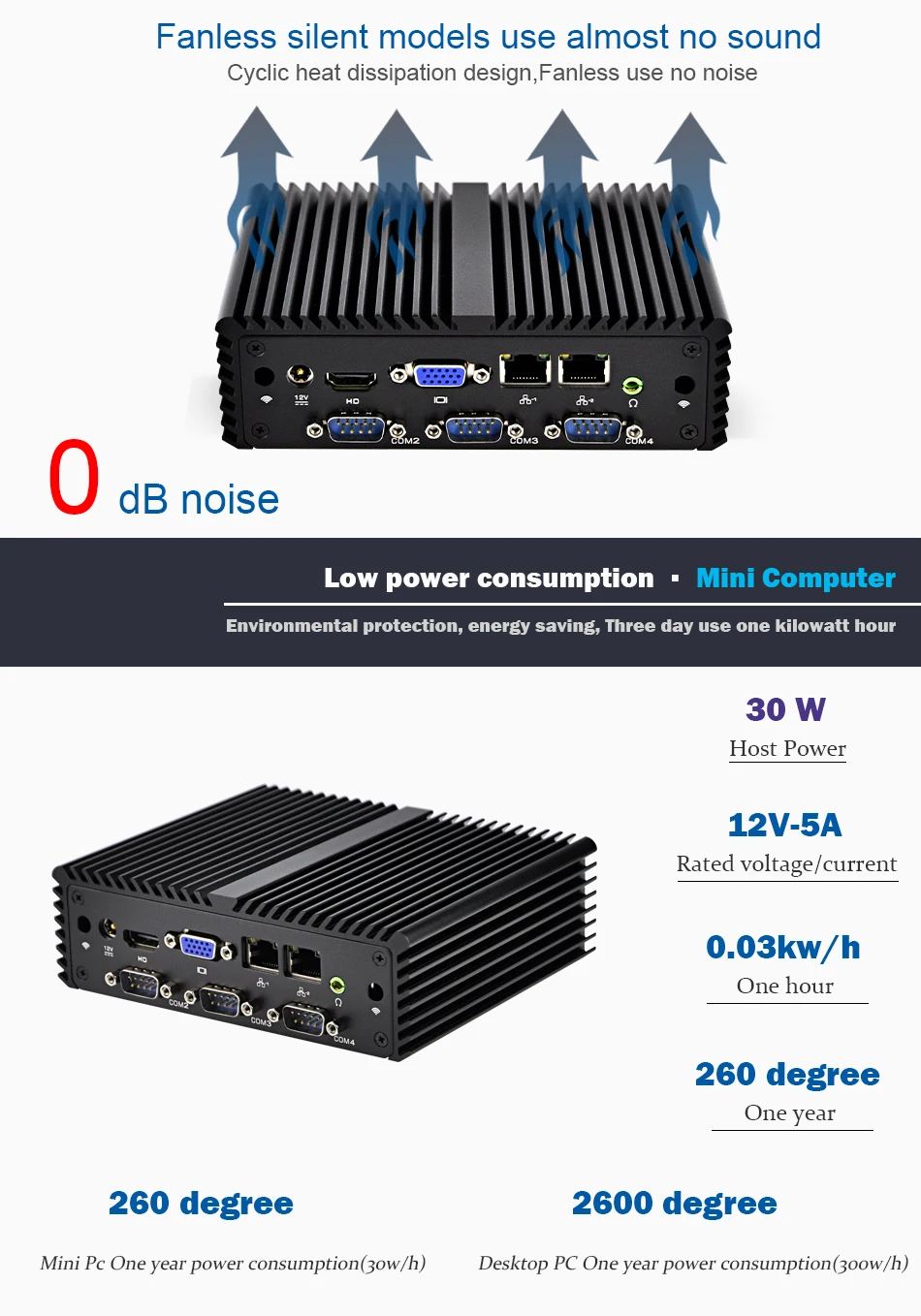 KANSUNG Intel Celeron J1900 Мини ПК 4 RS232 двойной гигабитный HTPC barebone Linux Windows 10 мини настольный ПК безвентиляторный мини ПК ТВ коробка