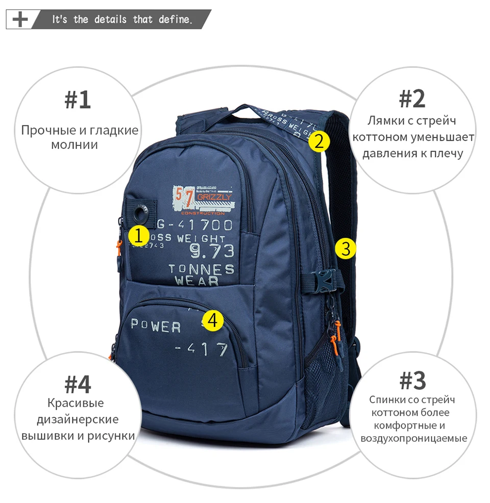GRIZZLY мужской холщовый рюкзак большой емкости рюкзак для ноутбука для подростков Многофункциональный рюкзак школьные сумки Повседневная дорожная сумка