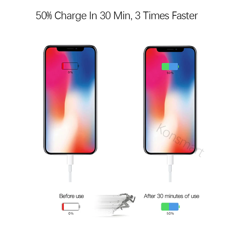 Konsmart 18 Вт PD быстрое зарядное устройство кабель для Apple iPhone 11 8 Plus X XR XS Max iPad Pro 1 м от USB-C до 8 Pin кабель для синхронизации данных