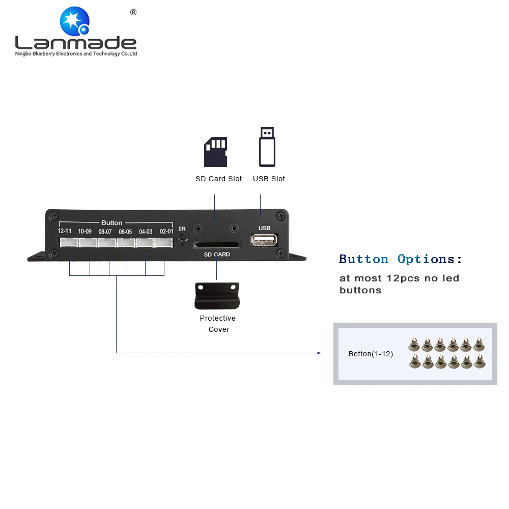 MPC1005 12 шт кнопочный OEM/ODM цифровой панельный счетчик Кофейня смарт бокс медиаплеер