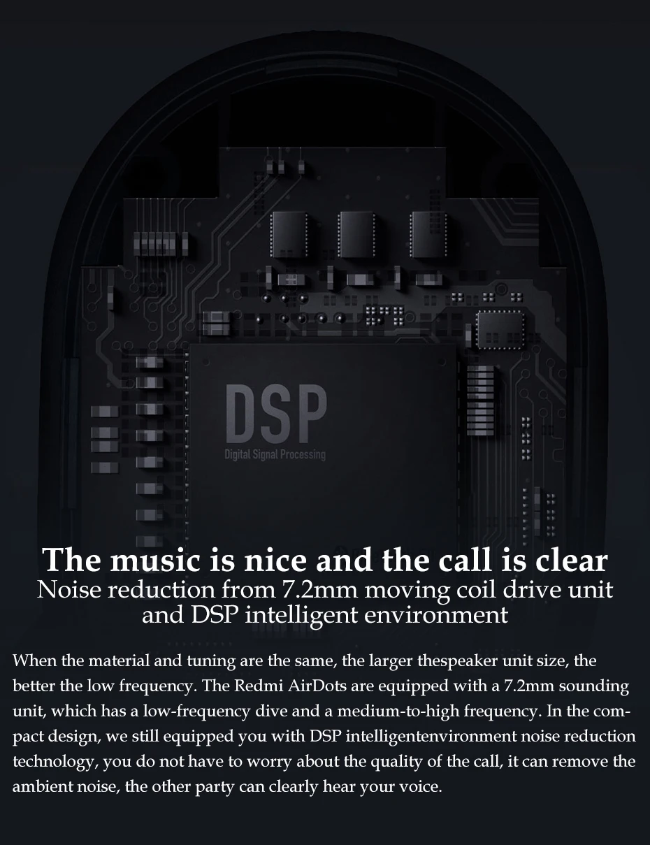 Xiaomi Redmi AirDots True Беспроводные Bluetooth 5,0 наушники DSP шумоподавление гарнитура с микрофоном наушники TWSEJ04LS