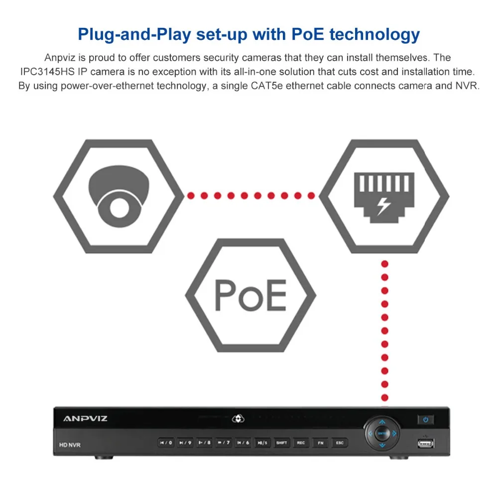 Anpviz PoE IP Камера 2MP SD слот для карт памяти купол Security наружная камера