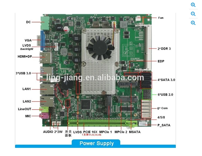 Высокая производительность безвентиляторная мини itx материнская плата с I5 CPU 2430M