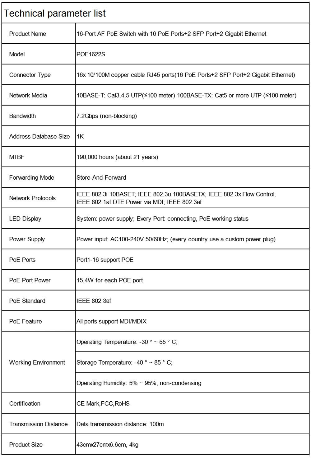 16 портов 100 м PoE коммутатор 2 Gigabit Ethernet с SFP Uplink 360 Вт Высокая мощность IEEE802.3af/at стандарт