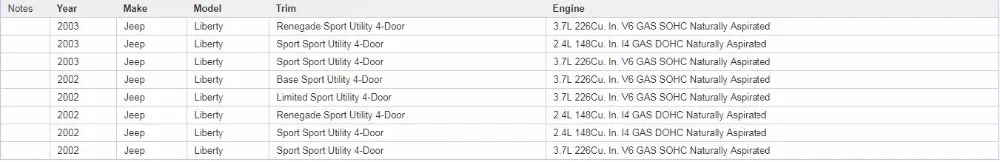 02-07 для JEEP LIBERTY KJ 4DR хромированное боковое зеркало полное покрытие пара накладка