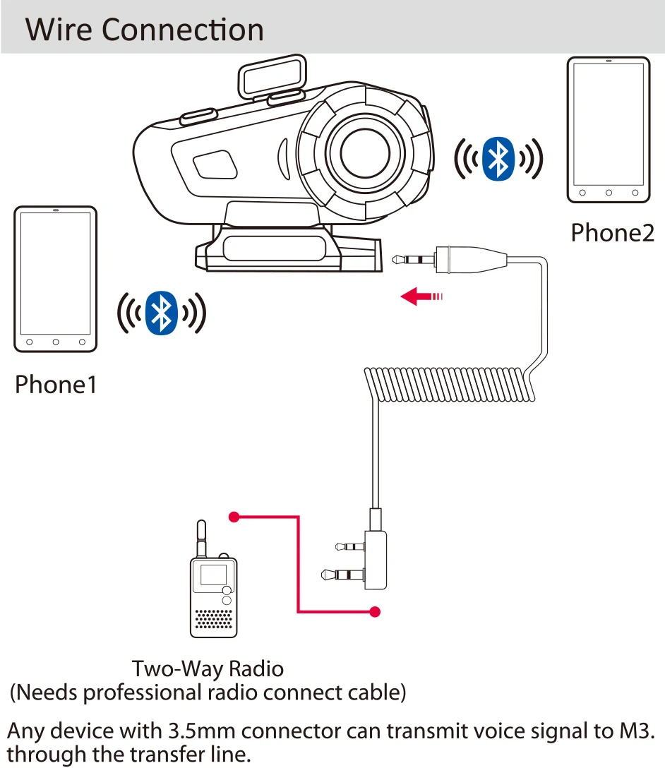 Mornystar M3 Bluetooth мотоциклетный шлем Интерком FM Переговорная гарнитура+ мягкий микрофон для полного лица шлем