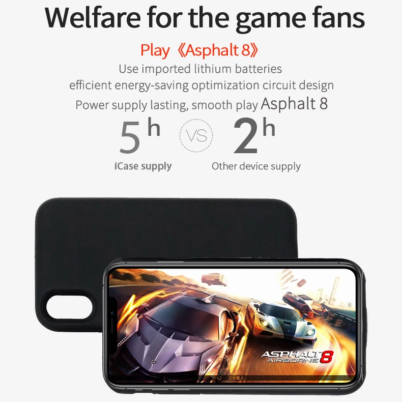 Для iPhone X/XS Dual SIM двойной режим ожидания Bluetooth адаптер резиновая рама долгое время ожидания 7 дней с 2500 мАч power Bank