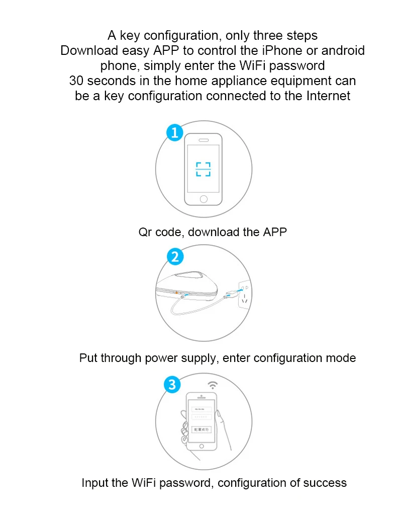 Улучшенная версия Broadlink Rm Pro Smart Home Automation Wifi+ ir+ rf+ 4g универсальный контроллер для Ios Android