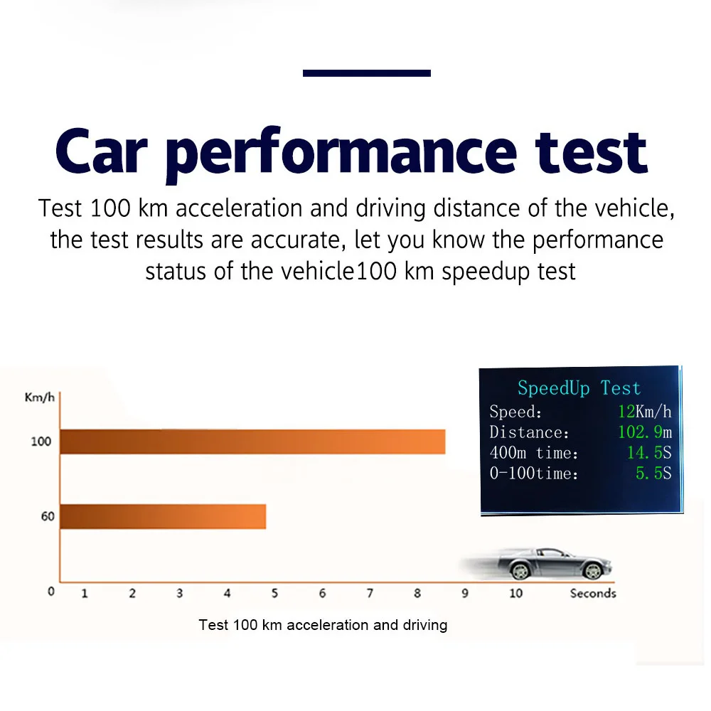 P15 OBD2 автомобильный Hud Дисплей автомобильный OBD диагностический инструмент автомобильный монитор HD TFT дисплей лобовое стекло проектор плоский вид инструмент