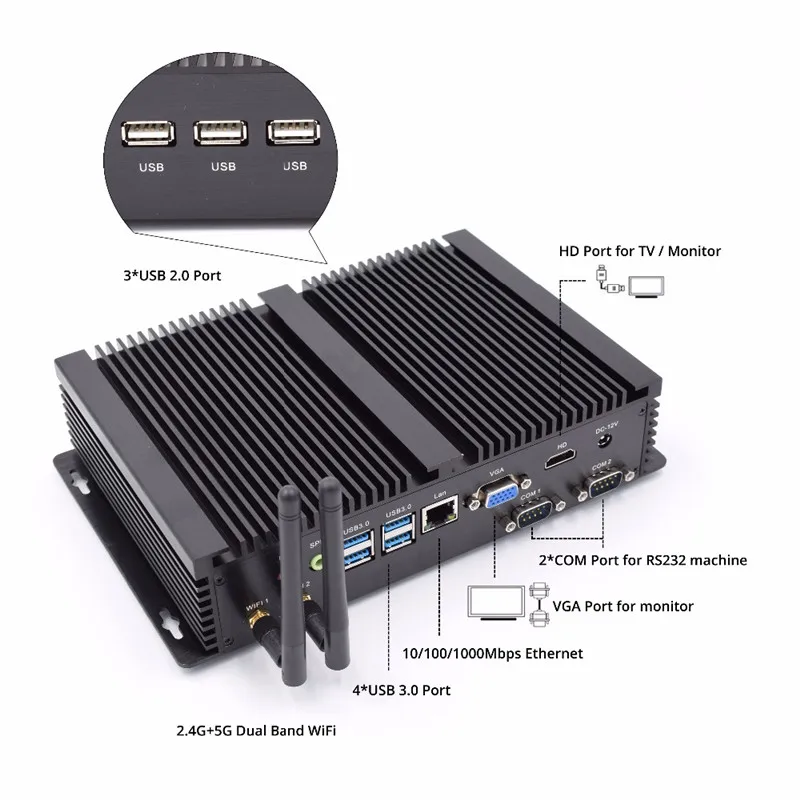2018 Eglobal Новый безвентиляторный промышленный мини ПК Win10 Core i3 6006U/Core i5 5250U/Core 6200U/Core 1 *