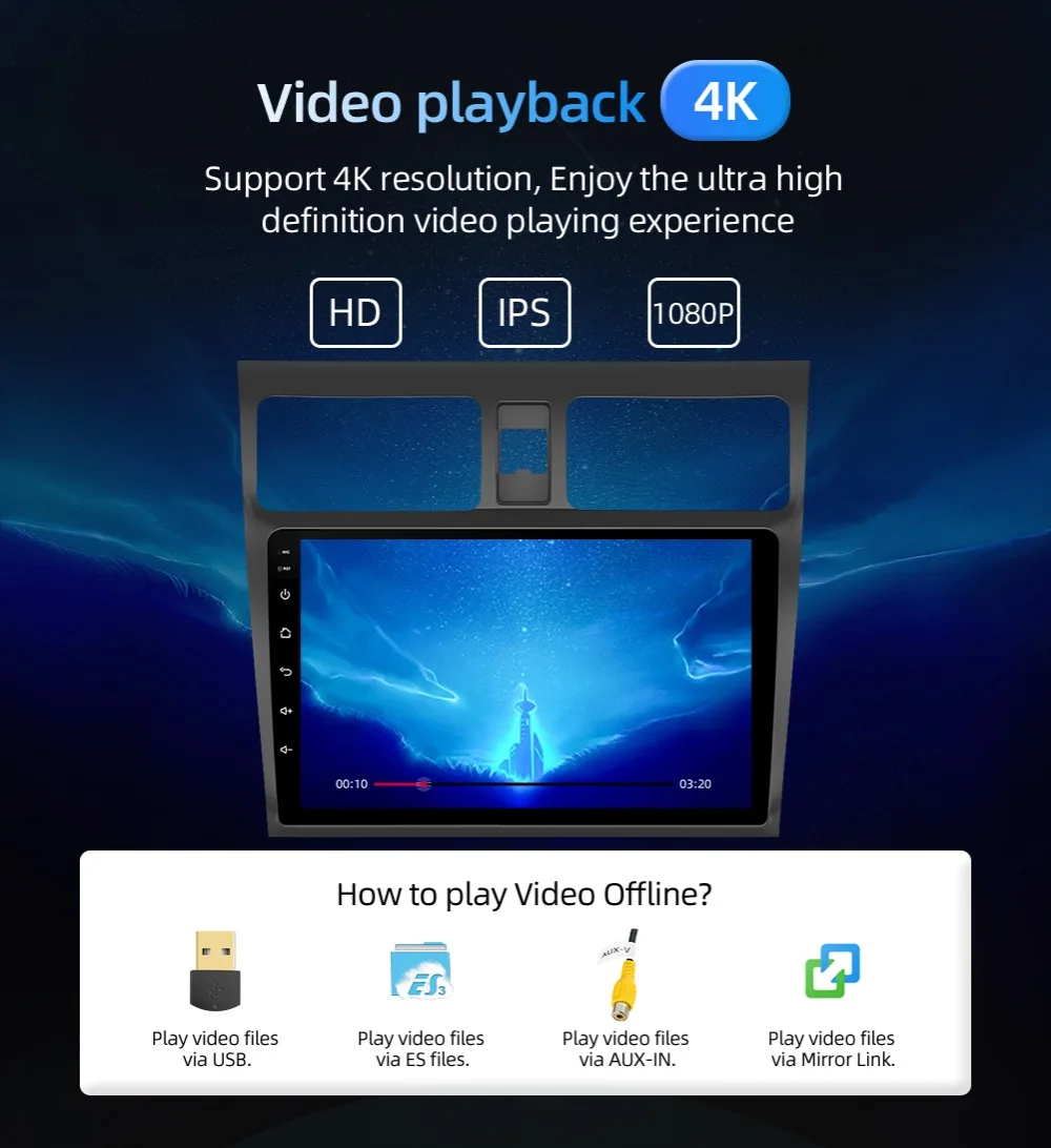 PX6 4G+ 64G 2din Android 9,0 автомобильный dvd мультимедиа для Suzuki swift 2009 gps навигация wifi 4G Зеркало Ссылка рулевое колесо автомобильное радио