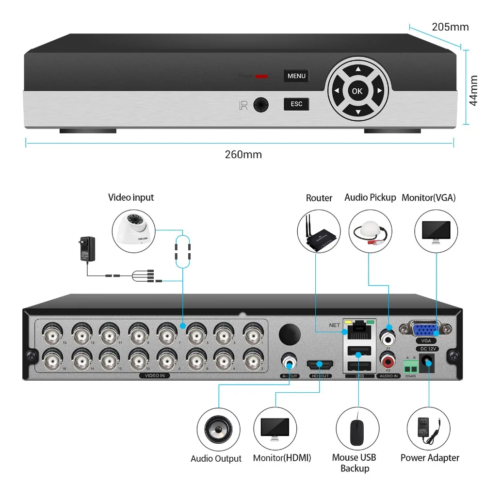 VIKCONN 16 канальный видеомагнитофон xvr/H 1080N DVR AHD N поддержка AHD/TVI/CVI/аналоговый/IP