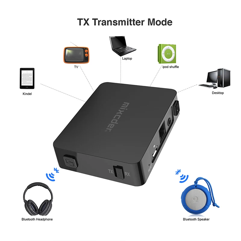 Mixcder TR008 Bluetooth 4 2 передатчик приемник в 1 aptX низкой задержкой Беспроводной музыка 3 5