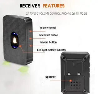 ЕС Plug нет необходимости батарея светодио дный led беспроводной дверные звонки