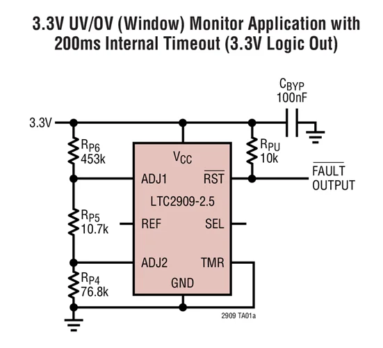 LTC2909 LTC2909CTS8 2.5 LTC2909ITS8 точный монитор с тройным/двойным входом UV OV и отрицательным