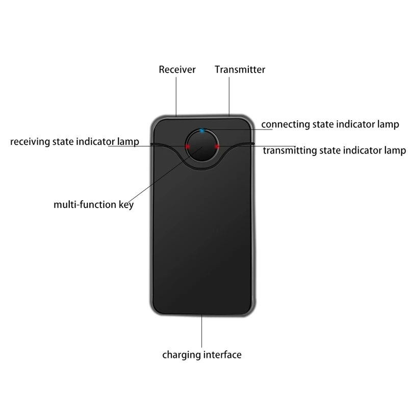 

Dehyaton B18 Wireless Stereo Audio Receiver Music Bluetooth Transmitter Receiver Adapter For Mobile Phones mobile phones Laptop